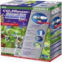 CO2 UNITS image
