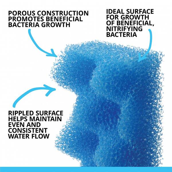 Fluval Bio-Foam Max (407) Fluval Bio-Foam Max (407)