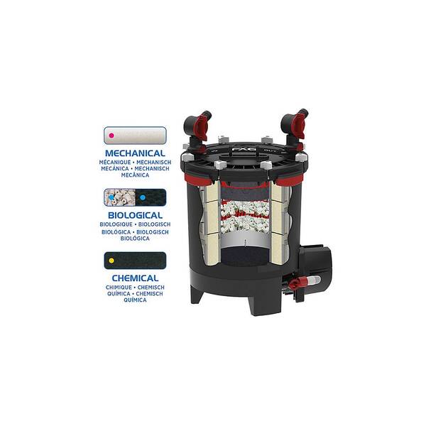 Fluval External FX6 Fluval External FX6