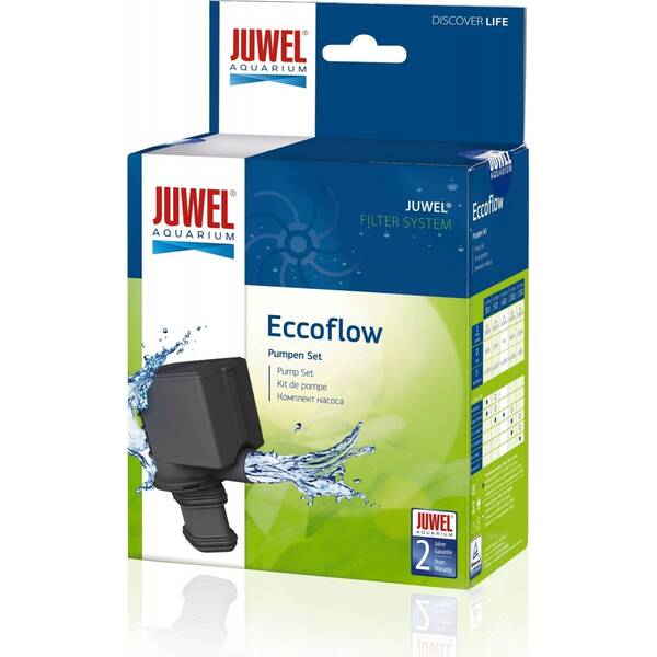 Juwel Κυκλοφορητής Eccoflow 1000