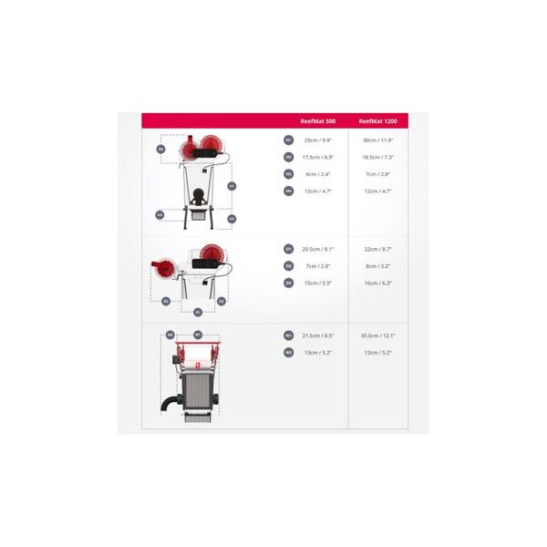 Red Sea Reefmat 1200 Red Sea Reefmat 1200