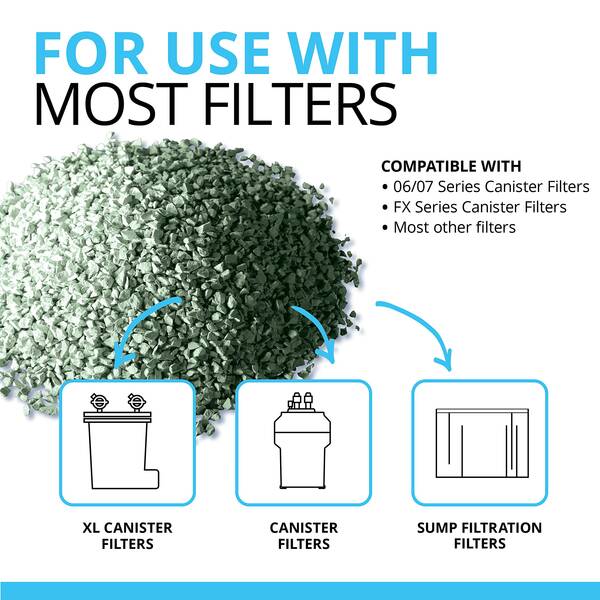 Fluval Ammonia Remover 2800gr