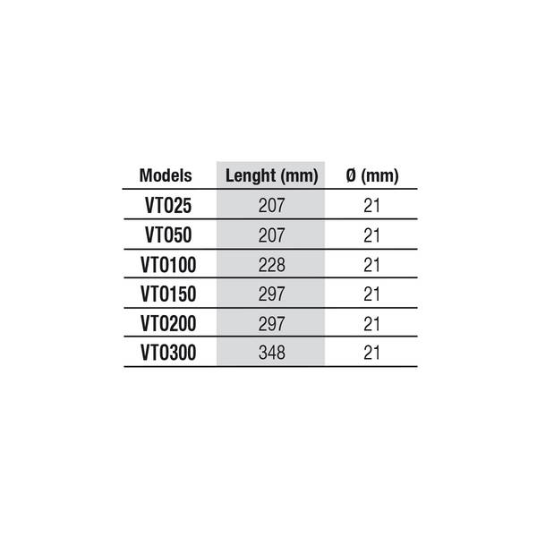 Newa Therm Eco 25w Newa Therm Eco 25w
