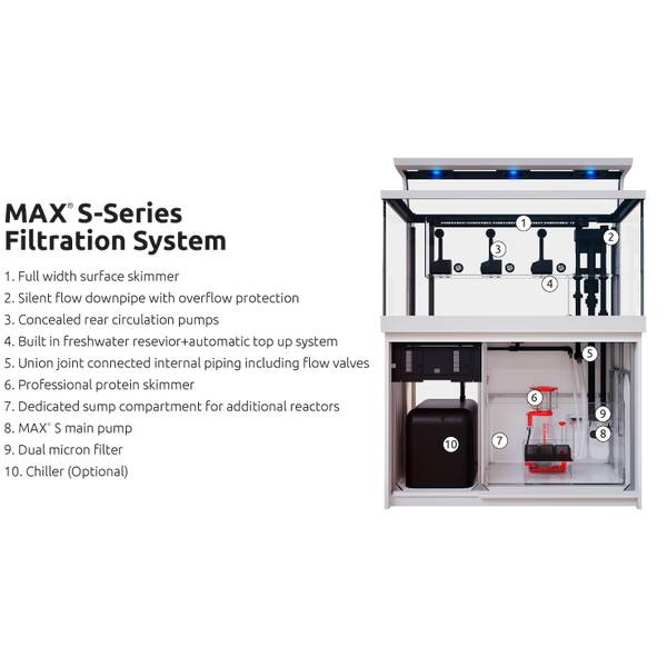 MAX® S 400 LED Complete Reef System - Black