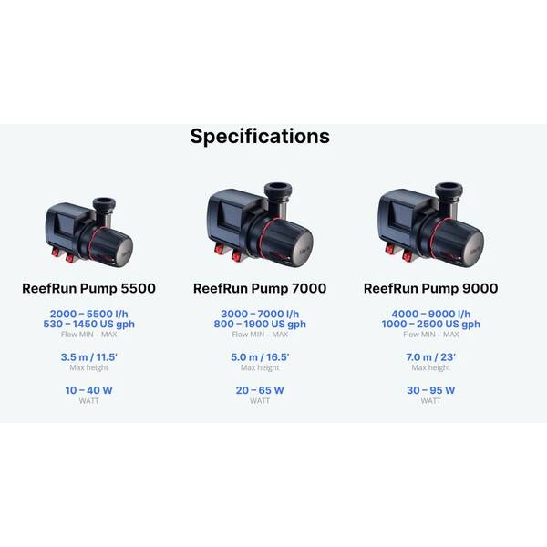 Red Sea ReefRun 5500 DC Pump (w/o controller)