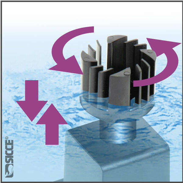 Sicce Shark Mini Skimmer 350 Plus